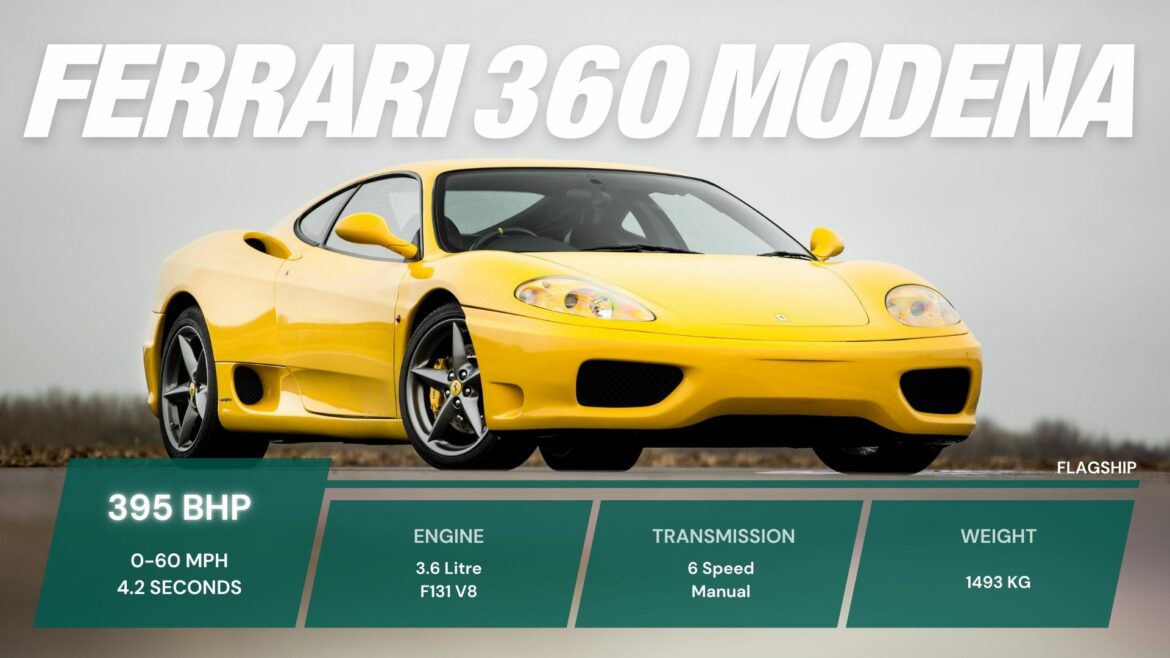 360 Modena