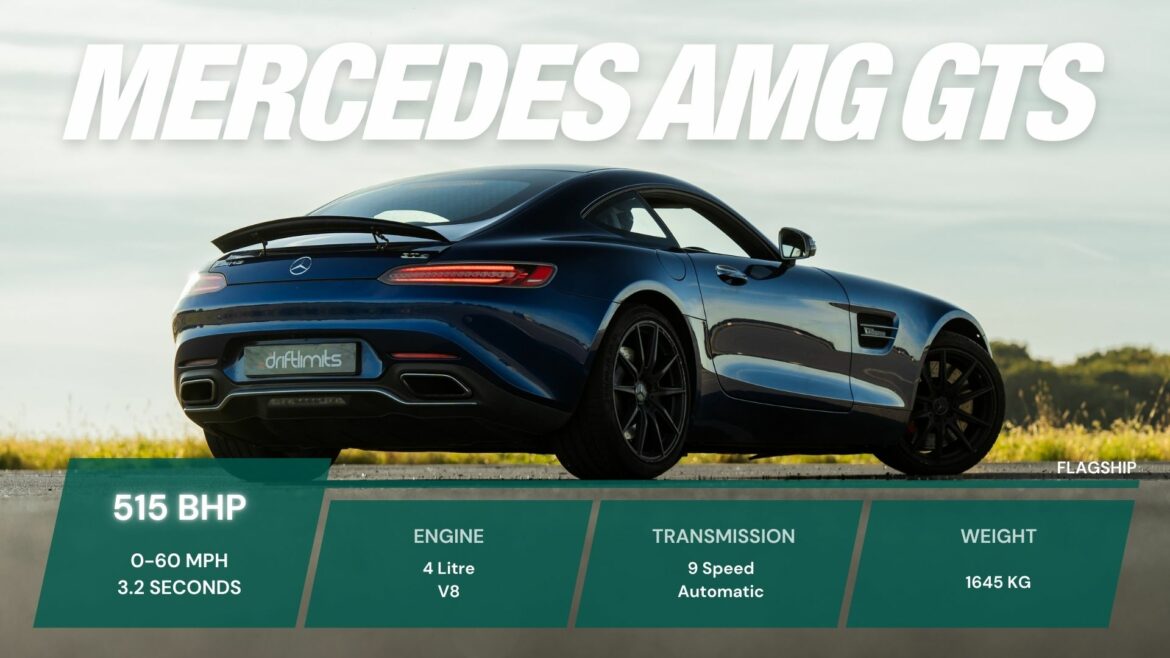 AMG