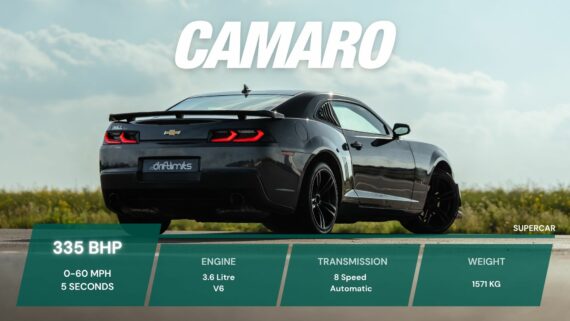 Chevrolet Camaro Stats