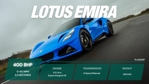 Lotus Emira Fact Sheet