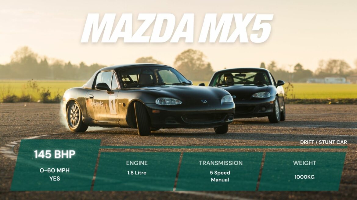 MX5