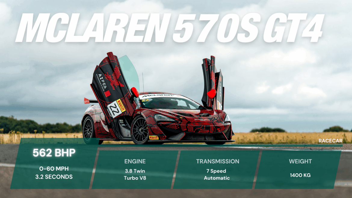 Mclaren