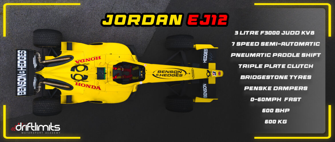 Jordan EJ12 F1 Car Driving Experience Stats